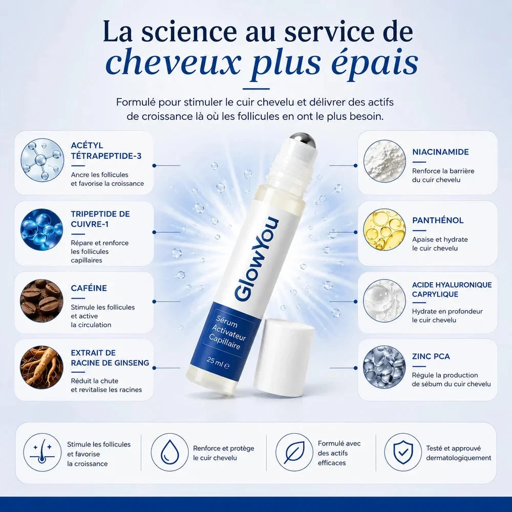GlowYou - Sérum repousse pour homme &amp; femme