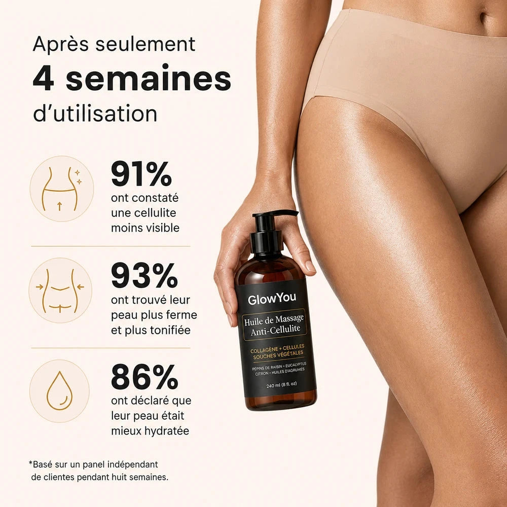GlowYou Huile De Massage Anti-Cellulite