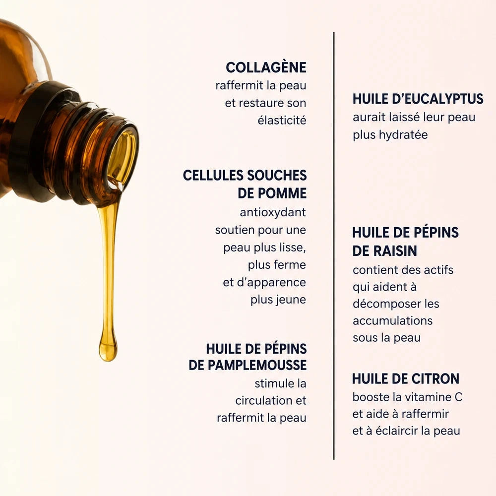 GlowYou Huile De Massage Anti-Cellulite